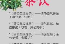 蒲公英叶子的功效与应用（探索蒲公英叶子的医疗价值及食用方法）