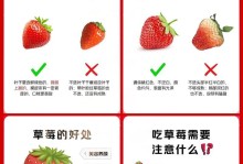 草莓养殖全指南（成功种植草莓的关键是什么？）