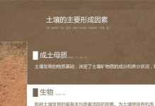 大疣朱紫玉的种植与配土方法（打造优质土壤，让大疣朱紫玉茁壮成长）