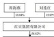 红豆几年结果实种多久才开花结果？（种植红豆需要注意什么？——从栽培、管理到收获全解析）