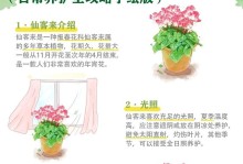如何应对以仙客来施肥过多的问题（有效控制施肥量，保护环境与作物生长）