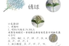 春节花卉养护指南（传统花卉佳肴，以八仙花绣球装点盛宴）