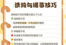 桅子花花发黄的原因和处理方法（探究桅子花花发黄的根本问题，提供有效的护理建议）