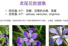 鸢尾花分株技巧与方法（掌握鸢尾花分株，打造美丽花园）