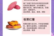 红薯含糖量高吗？——关于糖尿病人是否适宜食用的探讨