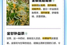 金银花养护指南（打造美丽健康的金银花花园）