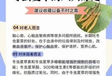 冬虫夏草养殖技术详解（从原材料选取到养殖注意事项，全面解析冬虫夏草的种植过程）
