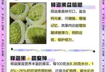 释迦果种子的最佳种植时间（掌握时间高产丰收）