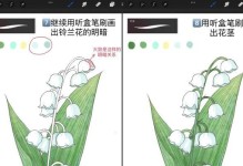 追寻铃兰芬芳的夏日记忆（铃兰夏天，静谧与浪漫交织的时光）