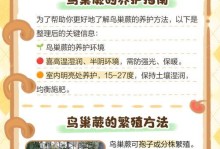 如何防治鸟巢蕨叶片发黄问题（解决鸟巢蕨叶片发黄的方法和注意事项）