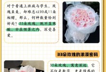 99朵玫瑰的花语（表达浪漫和感恩之情）