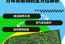 花斑万年青移植指南（打造美丽室内绿色空间，学会正确的花斑万年青移植技巧）