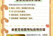 金雀花（探究金雀花的生长特征和分类特征）